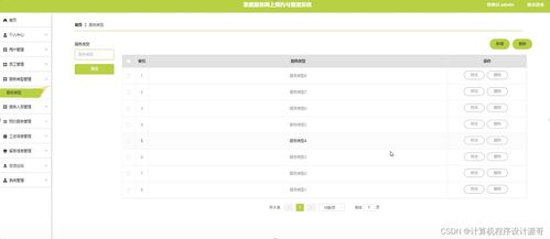 計算機畢業(yè)設(shè)計ssm家政服務(wù)網(wǎng)上預約與管理系統(tǒng)2fkxz9 附源碼 新手必備